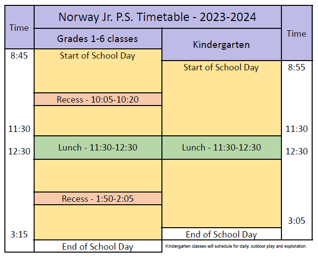 norway-timetable